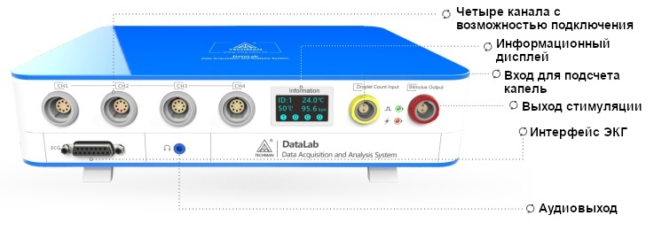    DataLab (/)  